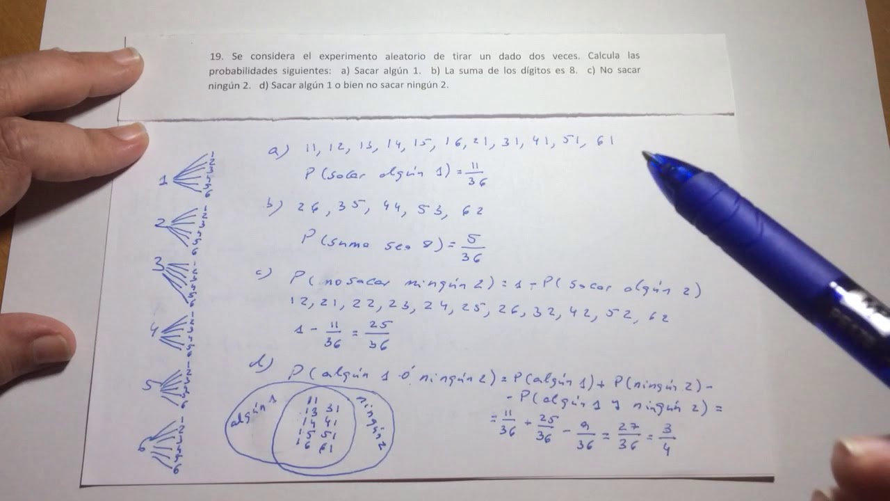 Probabilidad. Dos dados
