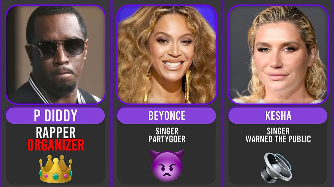 P Diddy Party List - Celebrity News Comparison