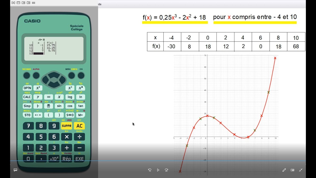 FONCTONS: CASIO FX Collège - Tableau de valeurs d'une fonction - Bac Pro