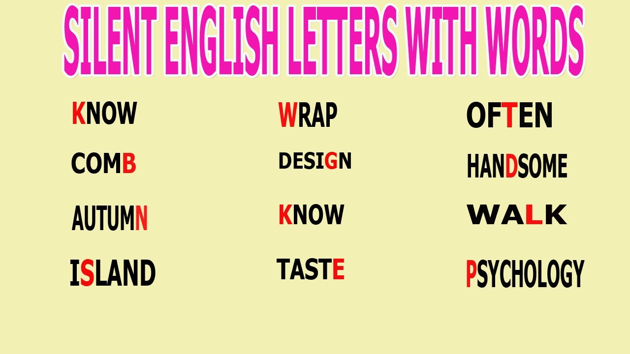 Learn rules of Silent Letters A to Z in English | Spoken English through Tamil