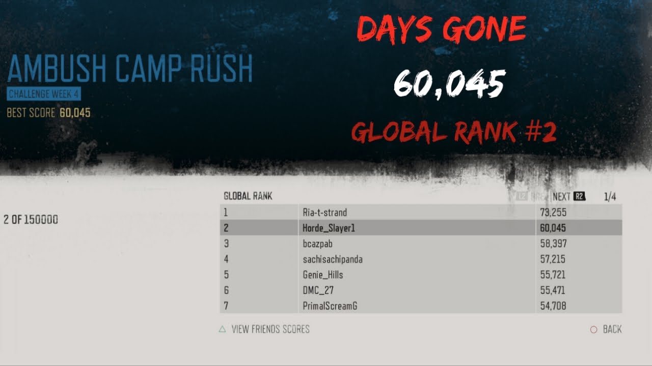 Days Gone Ambush Camp Challenge 60K