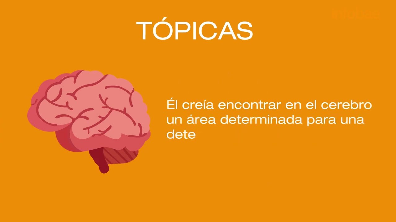 CÓMO EXPLICÓ SIGMUND FREUD EL FUNCIONAMIENTO PSÍQUICO Y POR QUÉ ES ÚTIL CONOCERLO