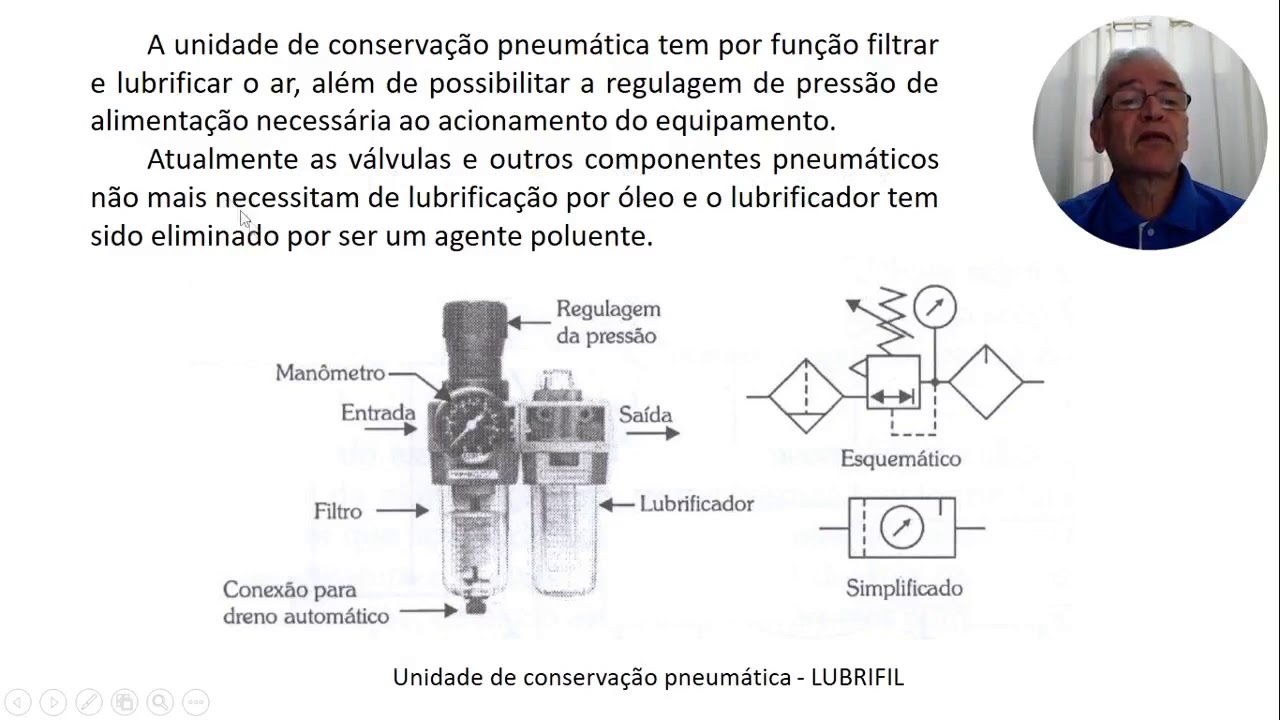 Dimensionamento da Linha de Ar Comprimido - Parte 01