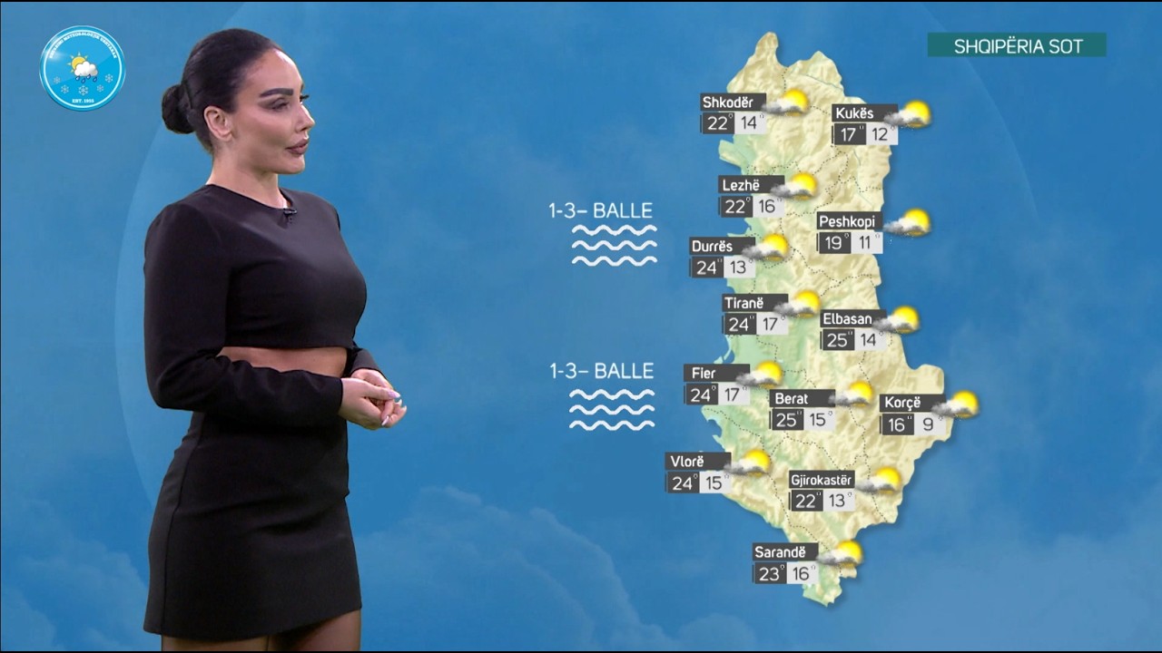 Parashikimi i motit - 15 Prill 2026 - Vizion Plus