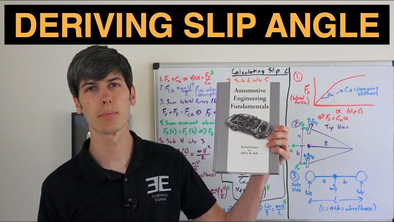 Deriving Car Slip Angles - Tire Slip - WARNING: Maths