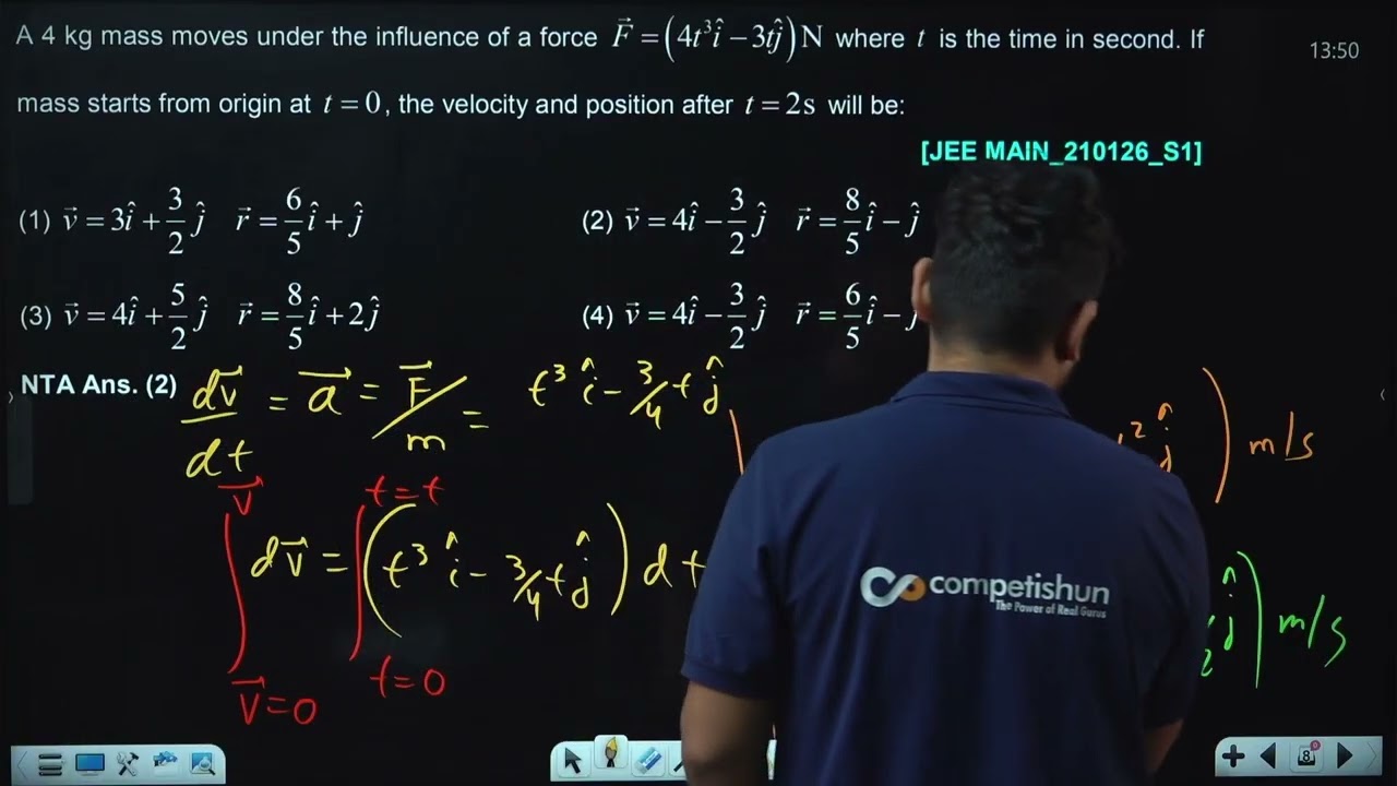 A  4 kg mass moves under the influence of a force  21 JAN 2026 SHIFT-1 JEE MAIN PYQ