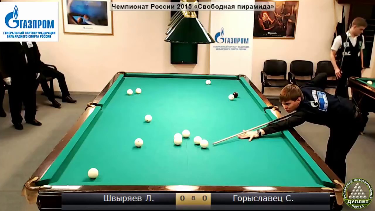 Швыряев Леонид - Горыславец Сергей