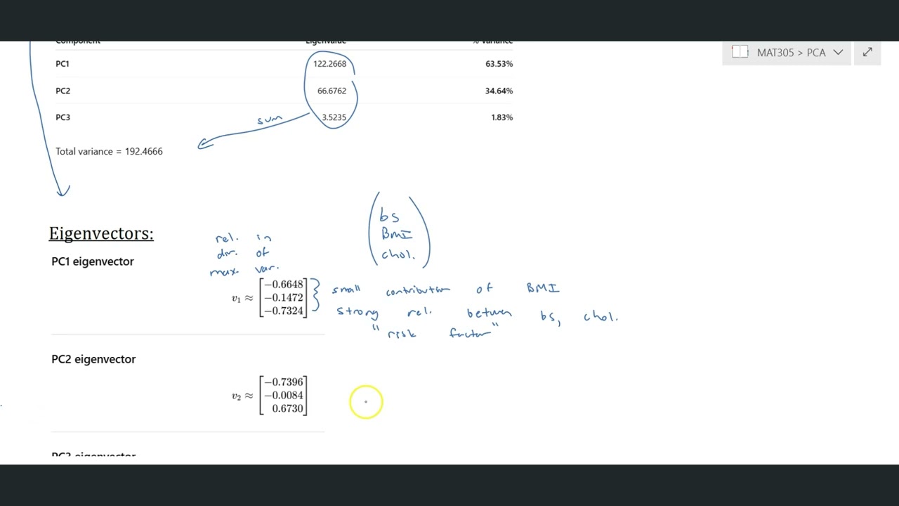 Principal Component Analysis Example in R^3