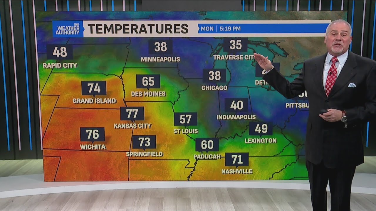 Weather forecast for central Indiana