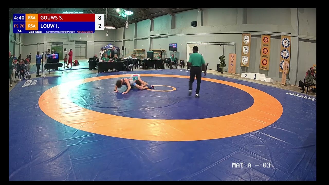 2025 wrcs u20 074 gouws s rsa louw i rsa fs 70