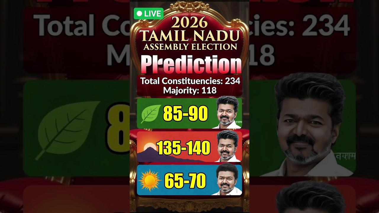 Tamilnadu assembly election new  opinion poll 2026 #tamilnadupolitics #dmk #tvk #news #breakingnews