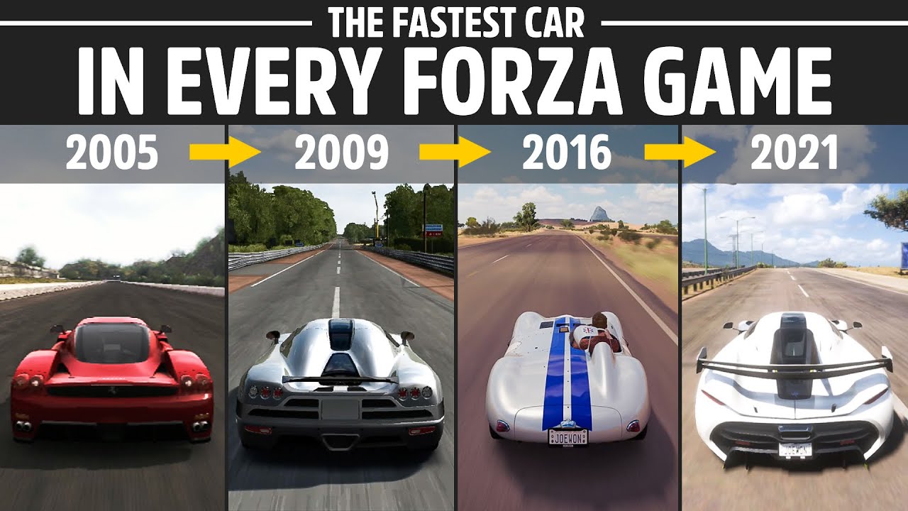 This is what the FASTEST CAR looks like in all 14 Forza Games!!! 2005 - 2021 (4K)