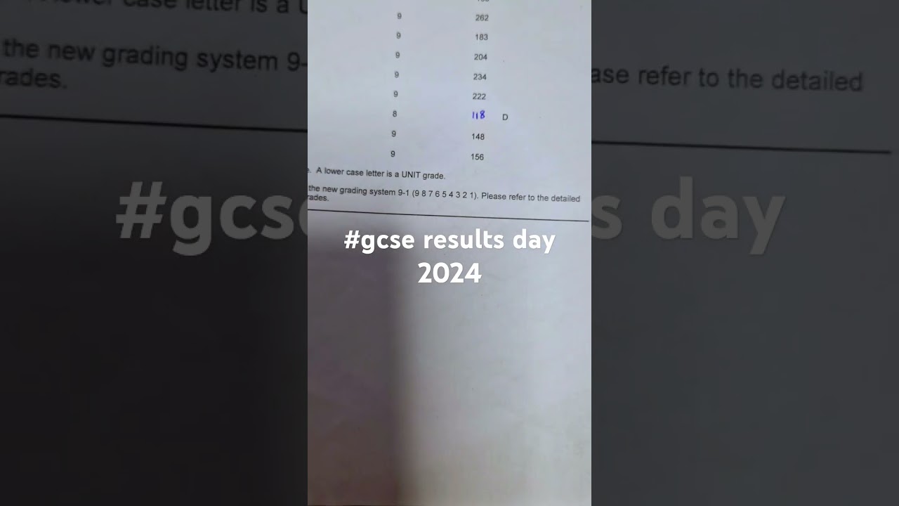 GCSE results day #2024