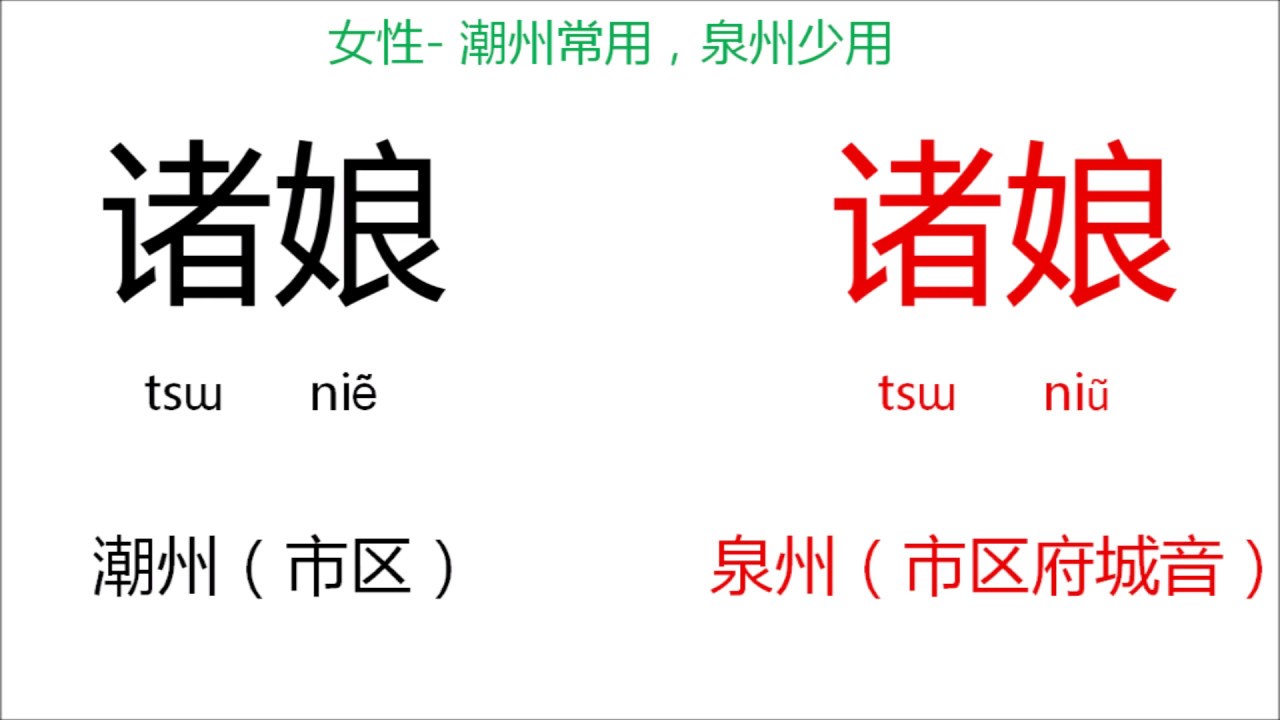 闽南话潮汕片与泉漳片的对比