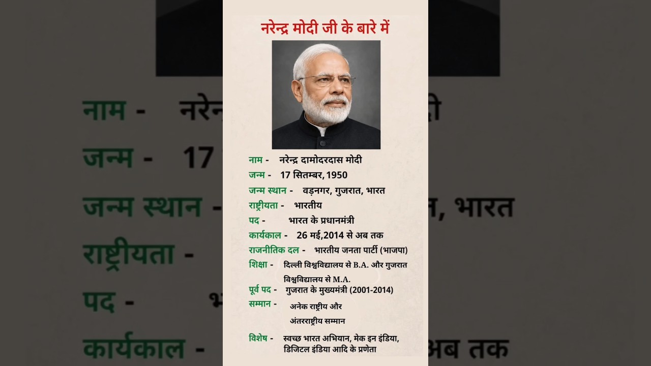 PM Modi Inspiring Journey of India's Prime Minister || #shorts