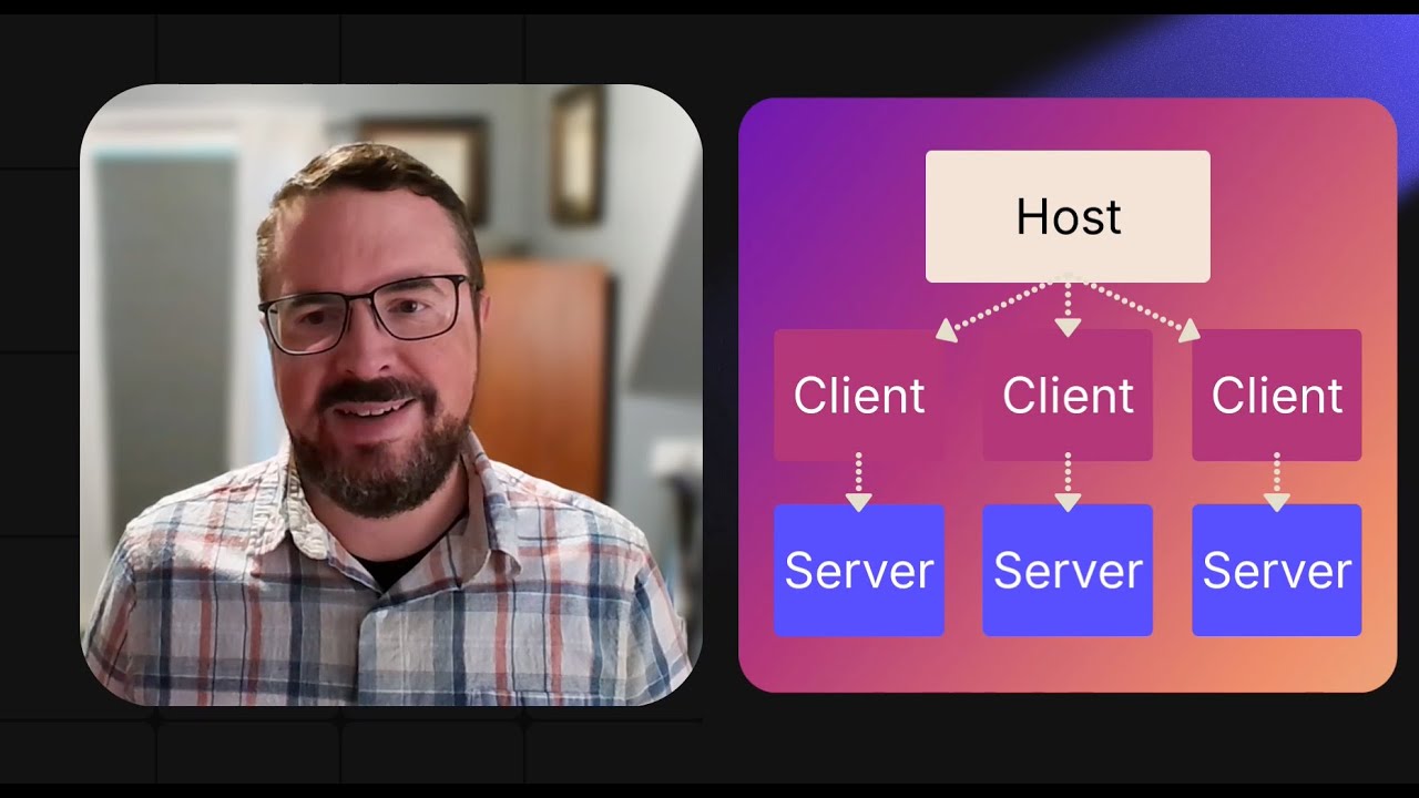 MCP Architecture: Hosts, Clients, and Servers Made Simple