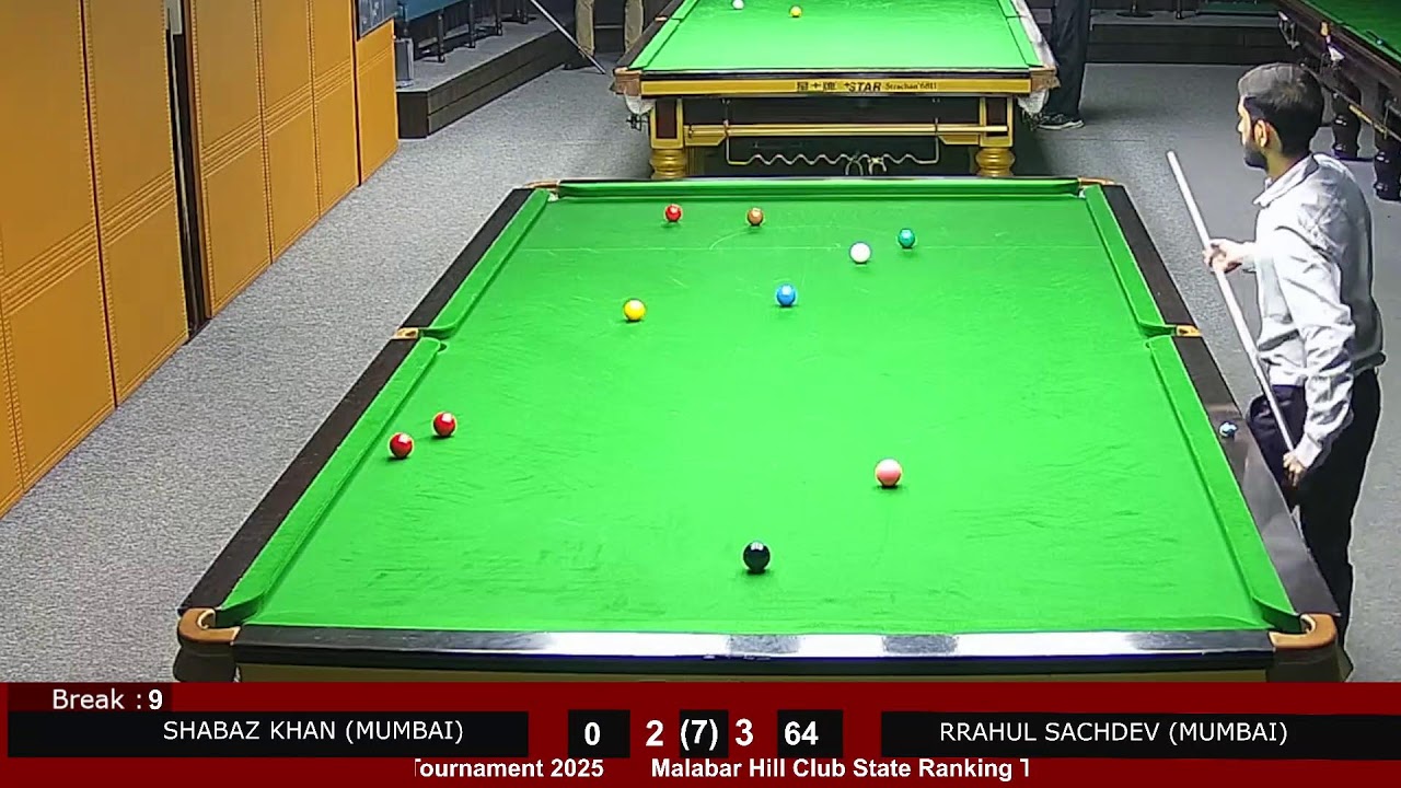 MHCL BILLIARDS 2025
