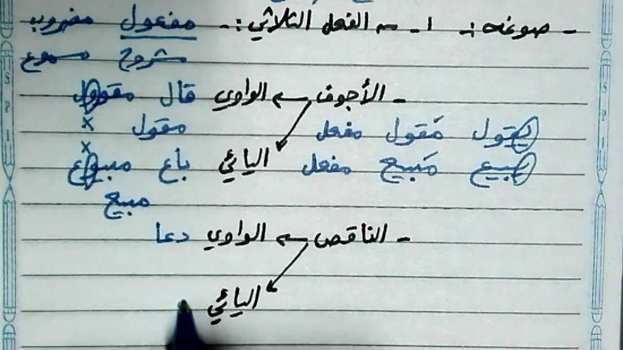 شرح اسم المفعول - كيفية صوغه صرفيا