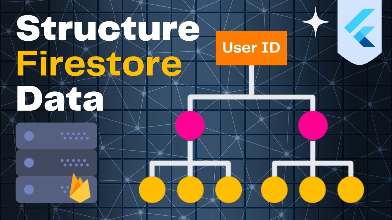 (Ep 23) How To Structure & Retrieve Cloud Firestore Data With User’s Unique Id (UID)