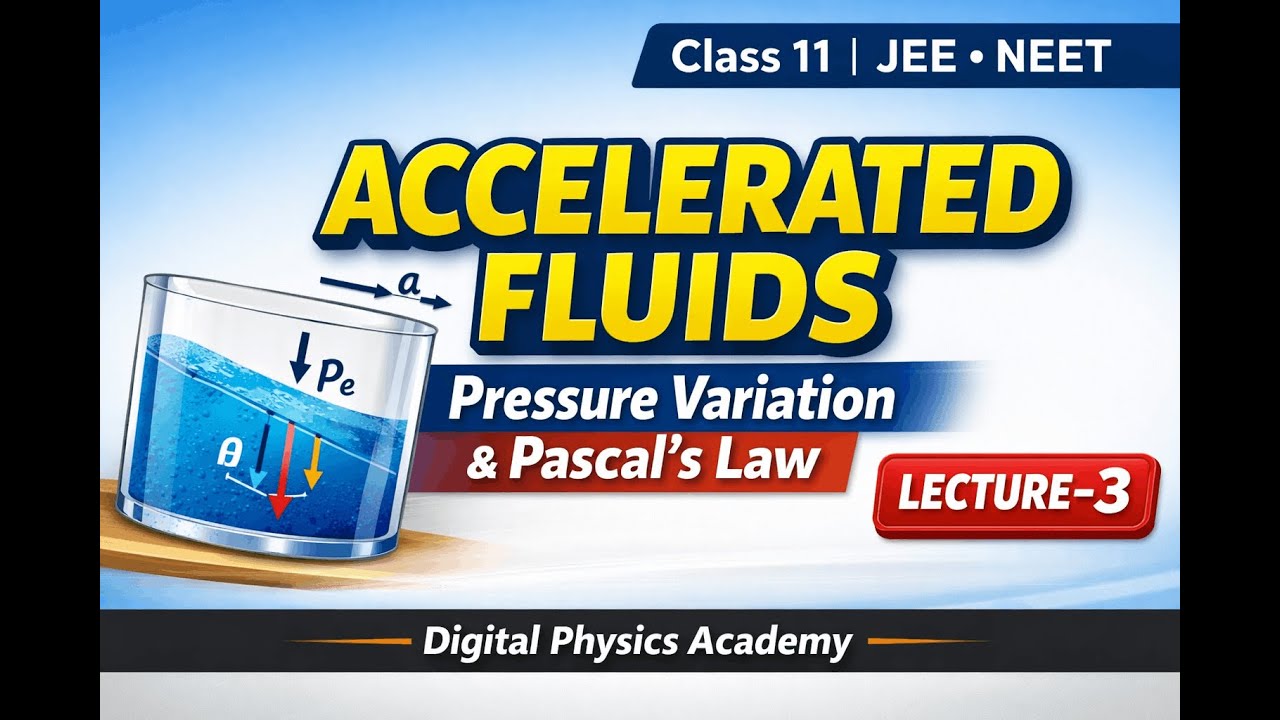 Variation of Pressure in Horizontally Accelerated Fluids & Pascal’s Law | Lecture–3 | Class 11