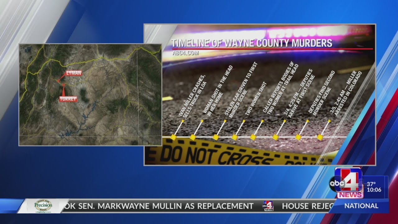 Timeline: Manhunt and arrest of triple homicide suspect in Wayne County