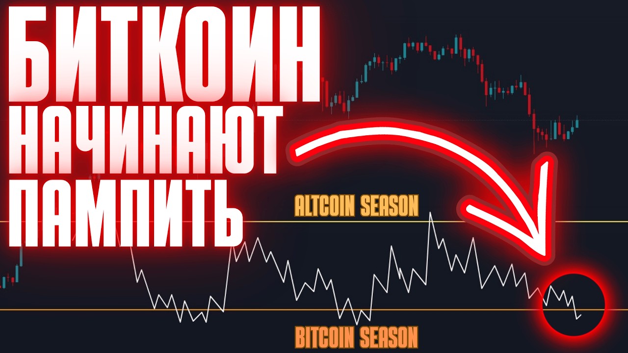 🚨Мы снова в БИТКОИН сезоне! Это начало бычьего рынка?| Анализ рынков 15.04.2026