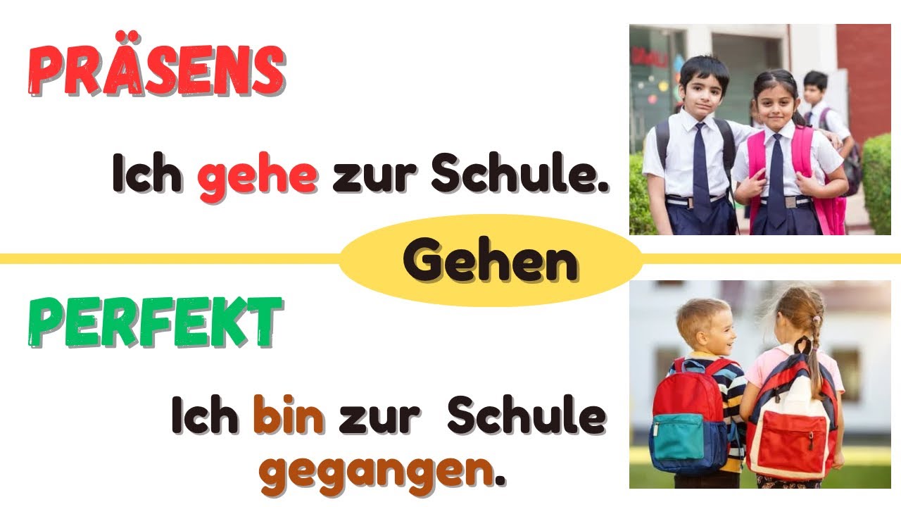 📚🎯 100 Daily German Verbs: Pr&auml;sens & Perfekt |A1-A2| #germanforbeginners 