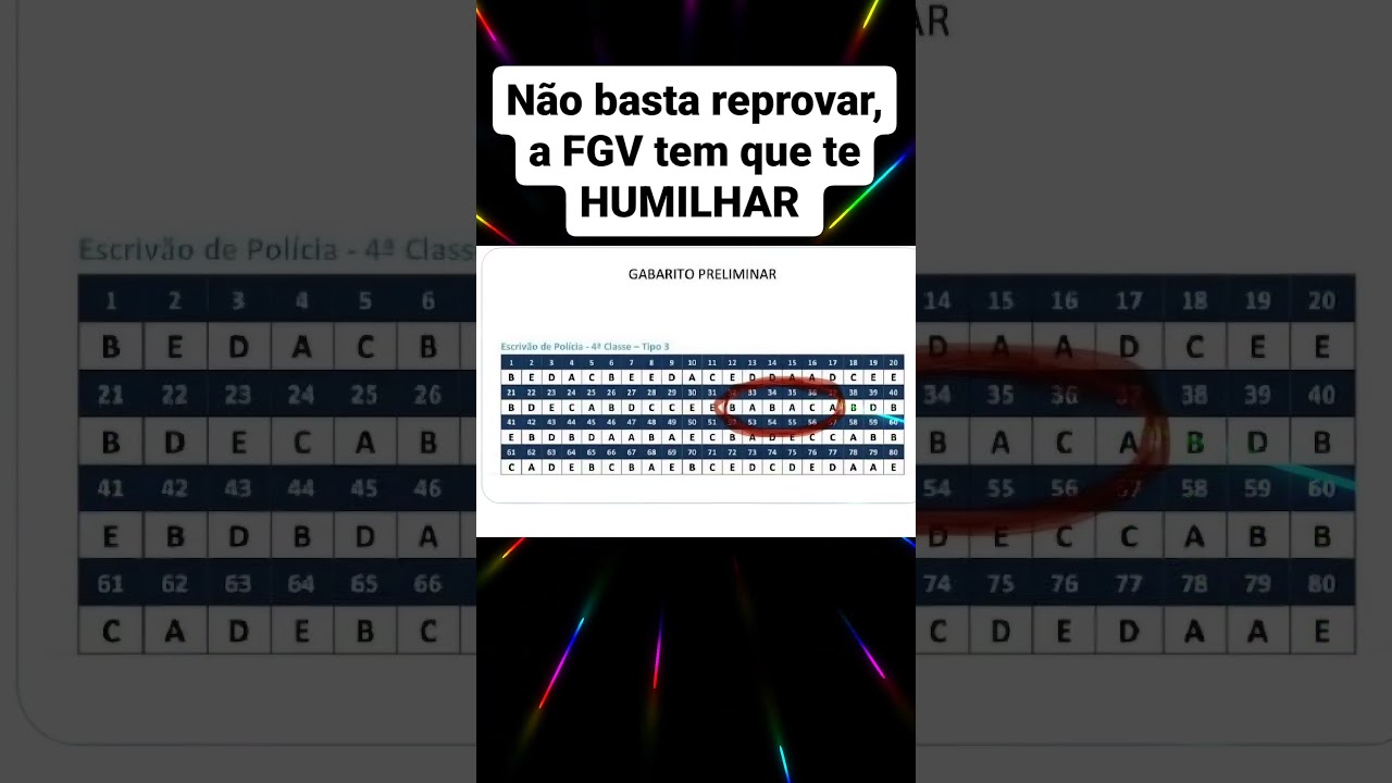 Quando a Banca Resolve te Humilhar  #concursosp&uacute;blicos #comopassaremconcurso #podcast
