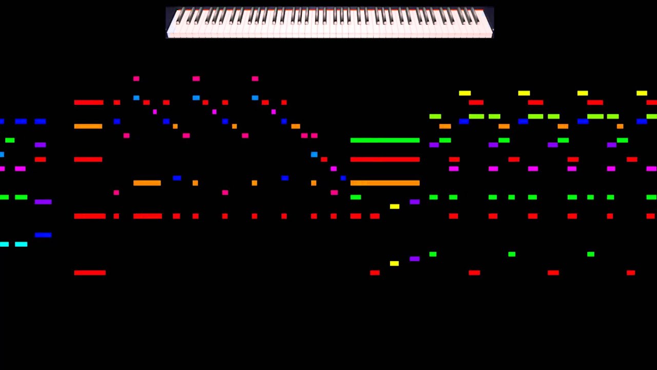 Greenwich Witch by Zez Confrey, Cakewalk Sonar X1, Amber TruePianos Synthesizer