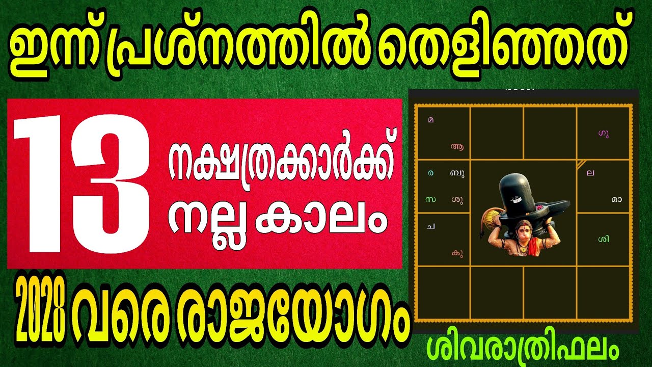 ഇന്ന് പ്രശ്നത്തിൽ കണ്ടത്  ശിവരാത്രി 🔱ഈ 13 നക്ഷത്രക്കാർക്ക് ഭാഗ്യത്തിനു മേൽ ഭാഗ്യം തുടങ്ങുന്നു!