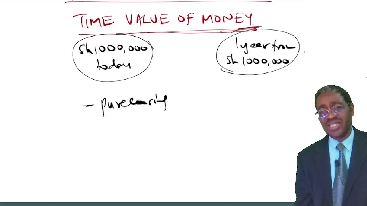 FM- TIME VALUE OF MONEY LEESON 1 -(CALL 254722658875 FOR ONLINE CLASSES OR FOR PRERECORDED VIDEOS)