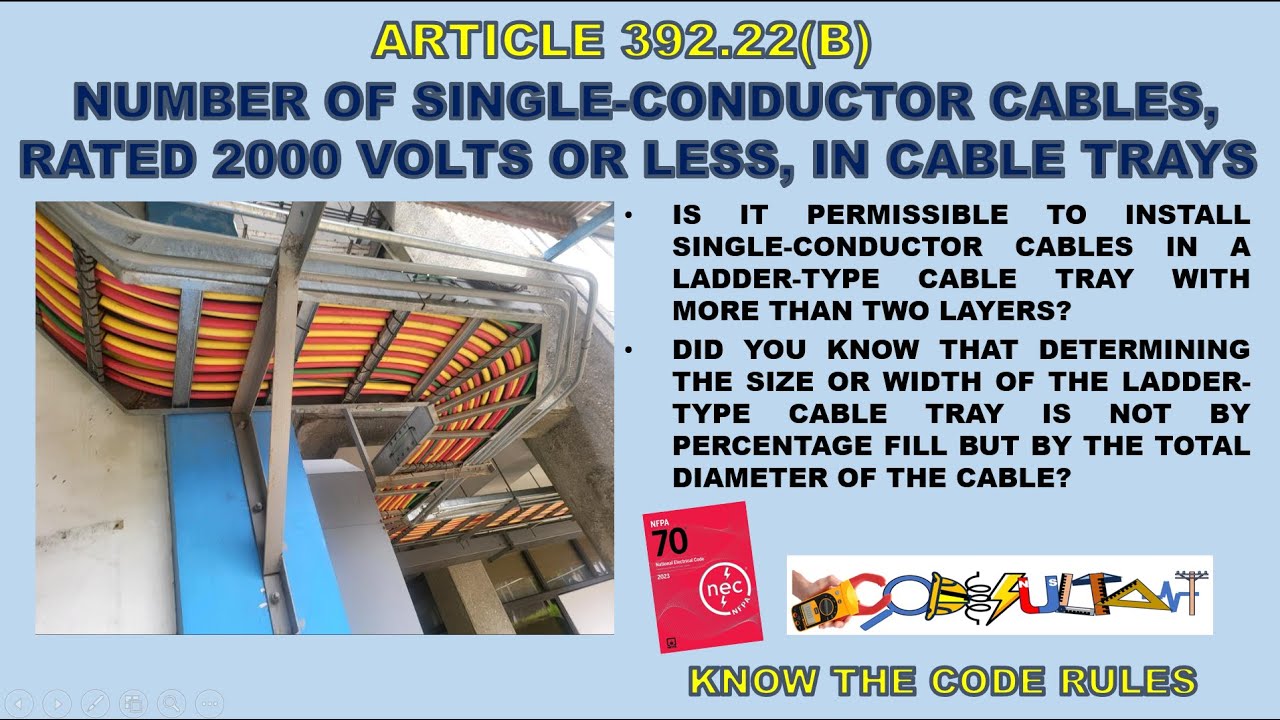CABLE TRAY SIZING CALCULATION  FOR SINGLE CONDUCTOR SECTION 392.22(B)(1) - NEC 2023