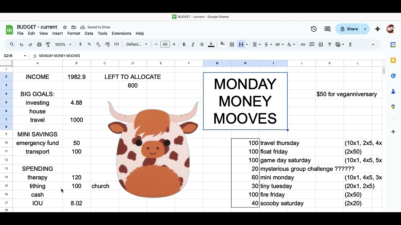Monday Money Mooves - 2 / 2 / 2026 🐮