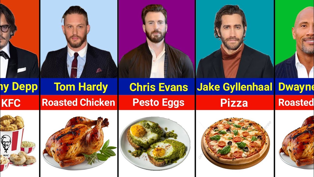 Favourite Food Of Hollywood Actors