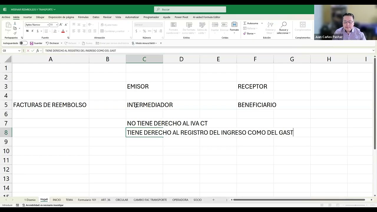 Consideraciones en los Reembolsos de Gastos y análisis resolución transporte
