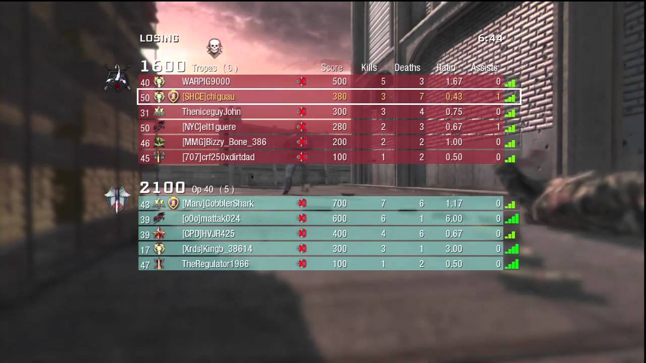 Black Ops: Que mal ejemplo das Chiguau! Borrachi-live!