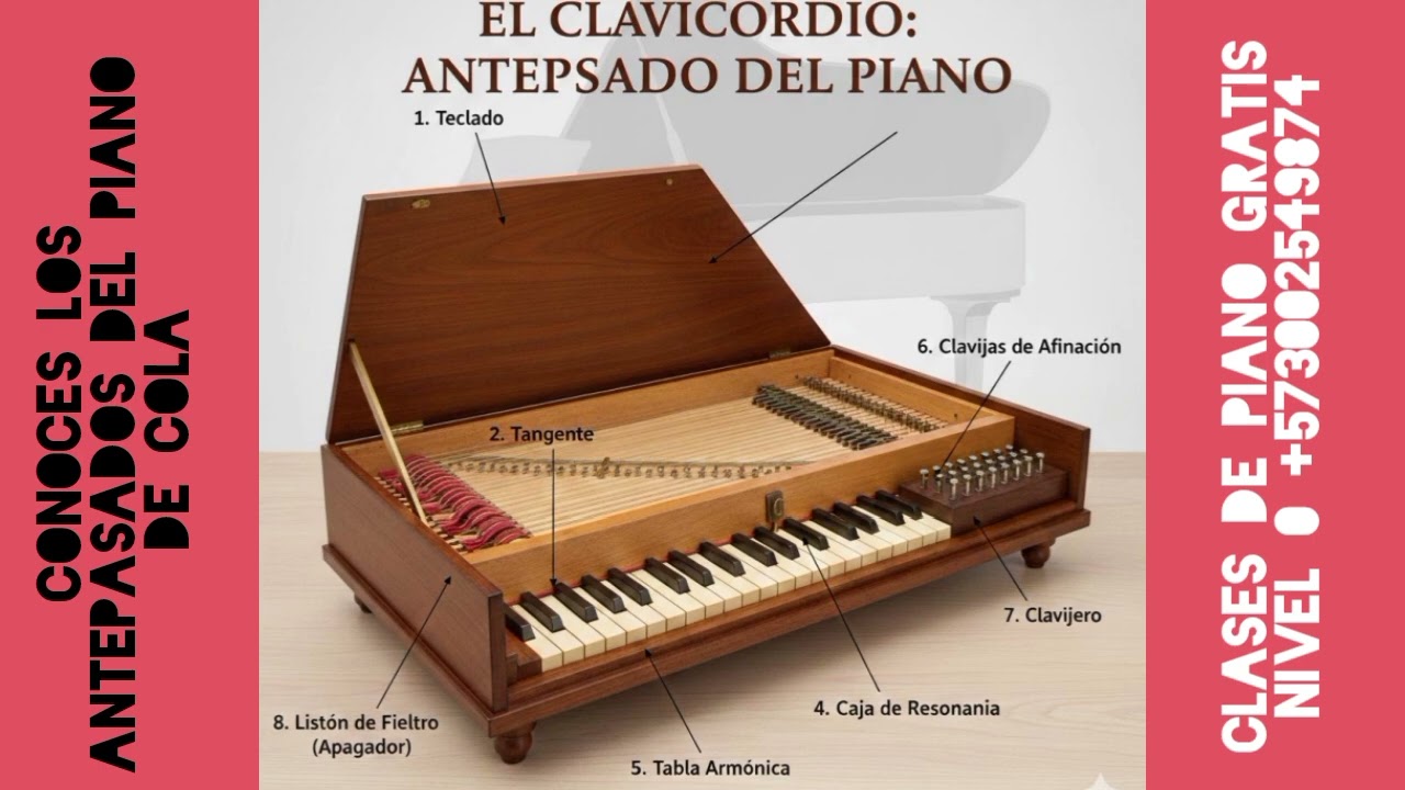 ESTE ES EL CLAVICORDIO - El Antepasado del Piano | Conoce su Historia.