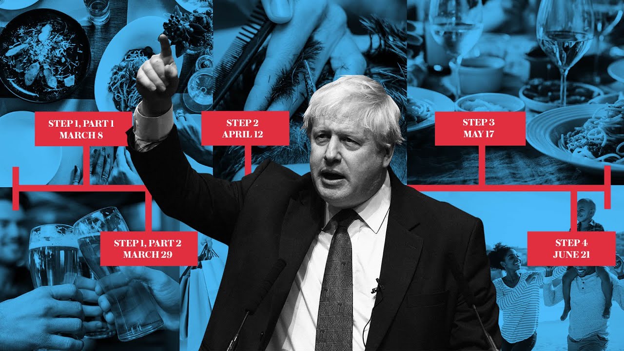 Covid lockdown roadmap: Key dates for easing restrictions in England