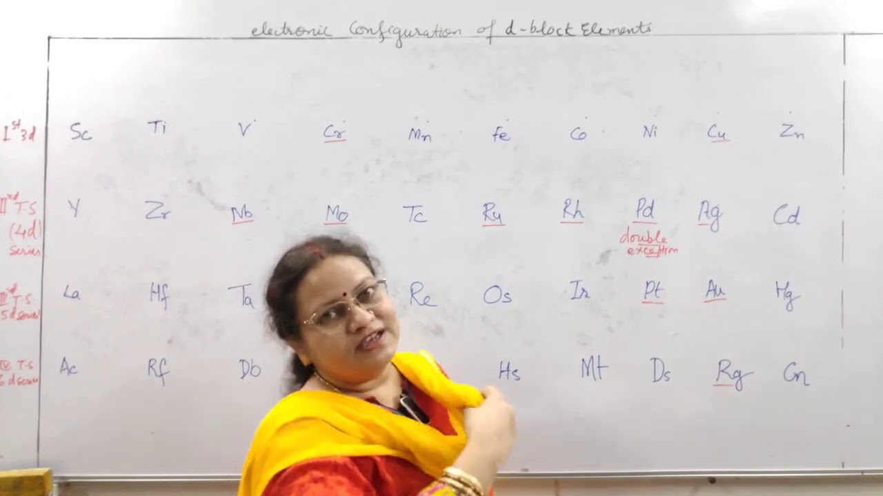 1#Electronic configuration d block elements