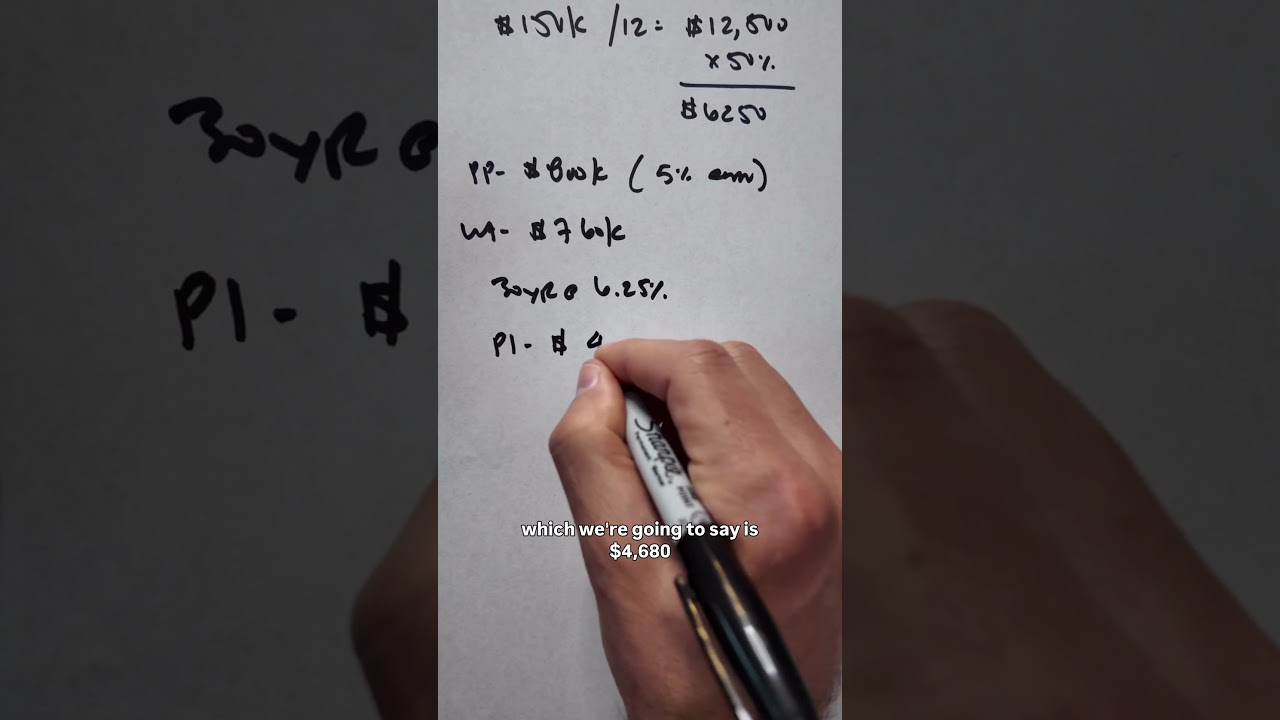 #mortgage