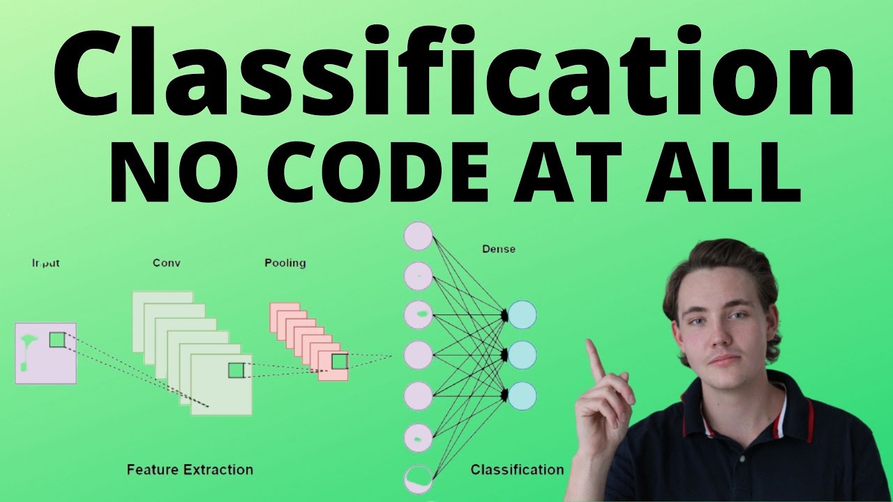 Create An Object Classifier Fast WITHOUT WRITING ANY CODE AT ALL!!!