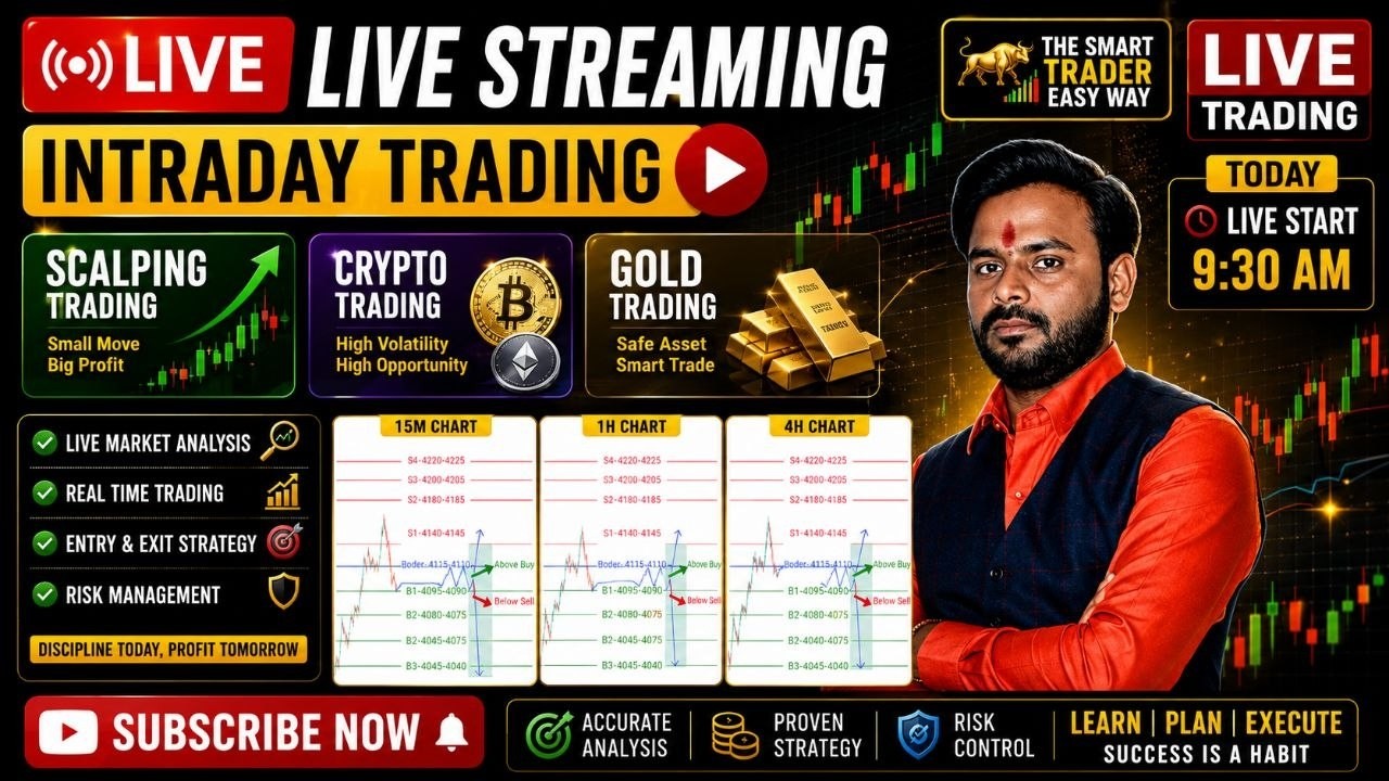 LIVE XAUUSD  Analysis Today | LIVE Gold Buy Sell Zones |LIVE Crypto BTC | THE SMART TRADER EASY WAY