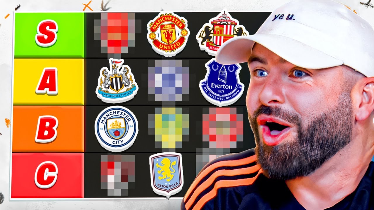 TIER LIST: Ranking EVERY Premier League Clubs Transfer Window