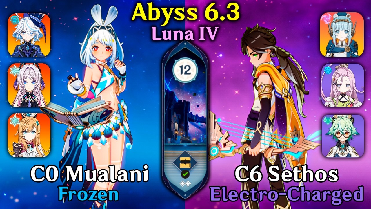 Is Sethos the Best 4★ DPS? | C0 Mualani & C6 Sethos | Abyss 6.3 | Genshin Impact
