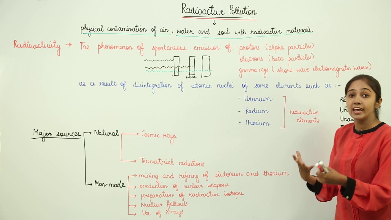 Radioactive pollution l ICSE 10 I Free BIOLOGY Classes I Ch 16 I Teaching Bharat l L11