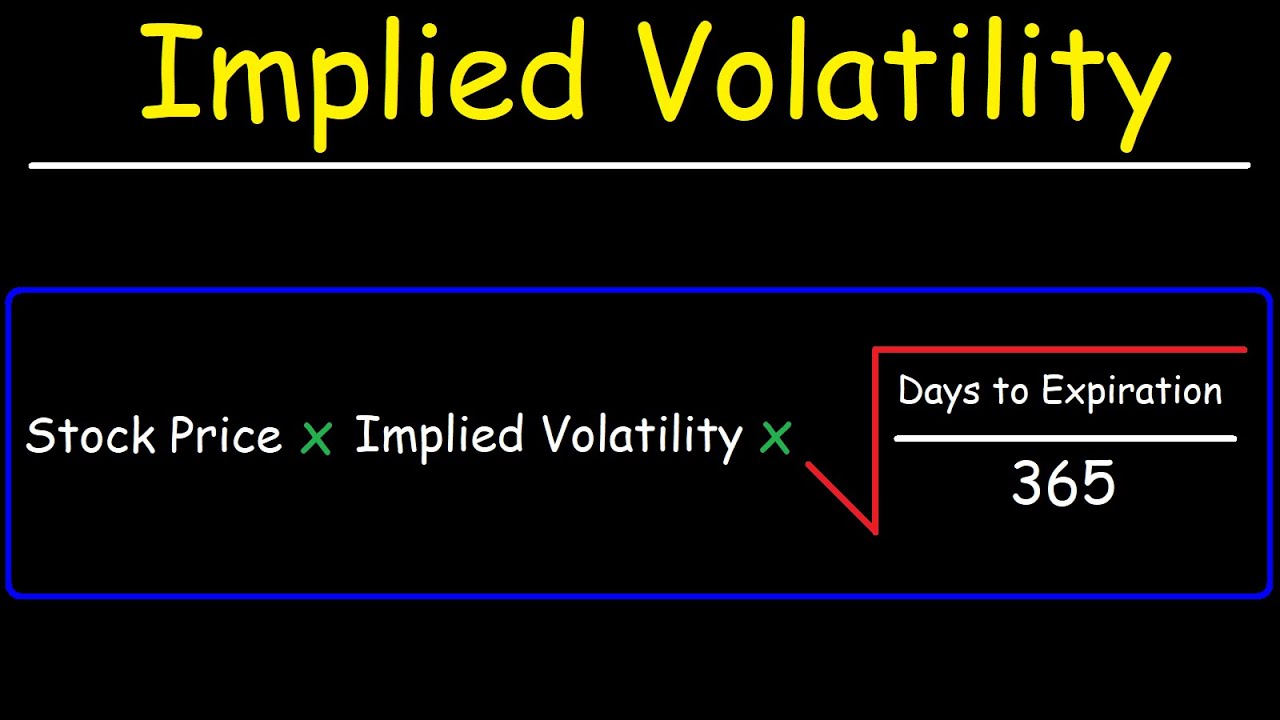 Implied Volatility & Expected Range Using Confidence Levels - Options Trading Concepts
