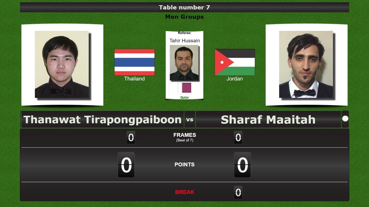 Snooker Men Groups : Thanawat Tirapongpaiboon vs Sharaf Maaitah