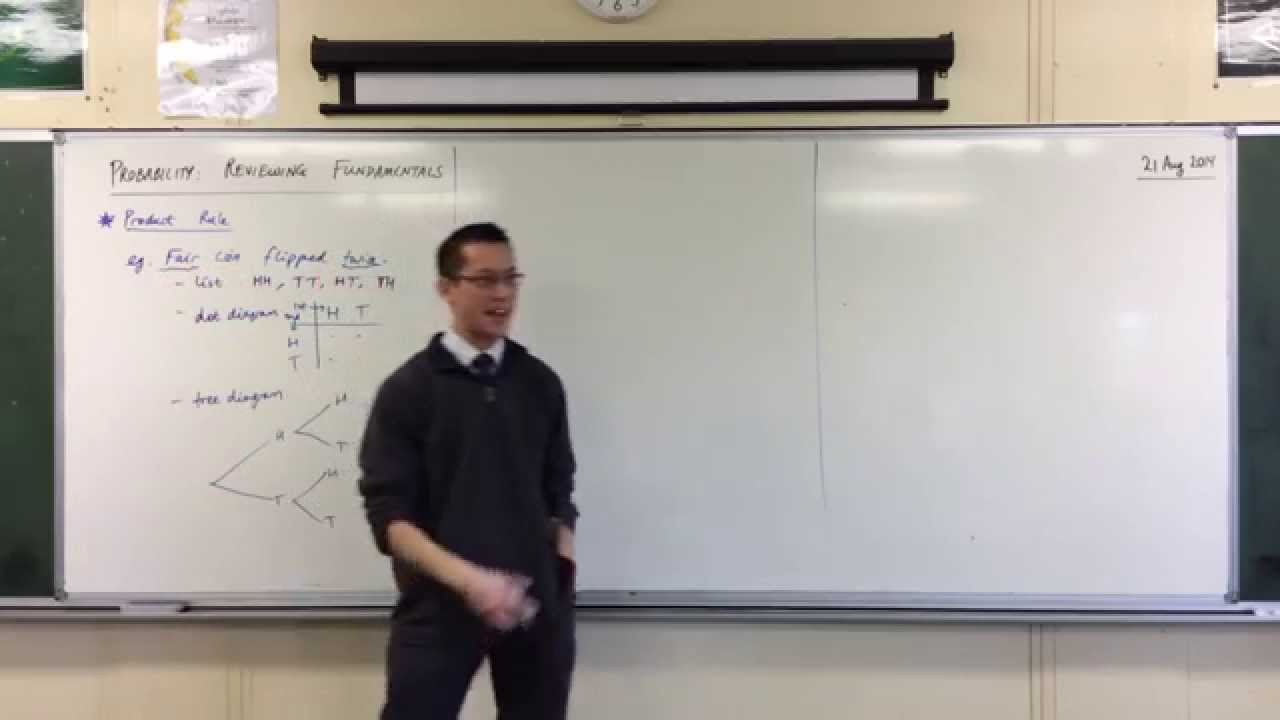 Probability Fundamentals (1 of 2: Diagrams, the Product Rule)