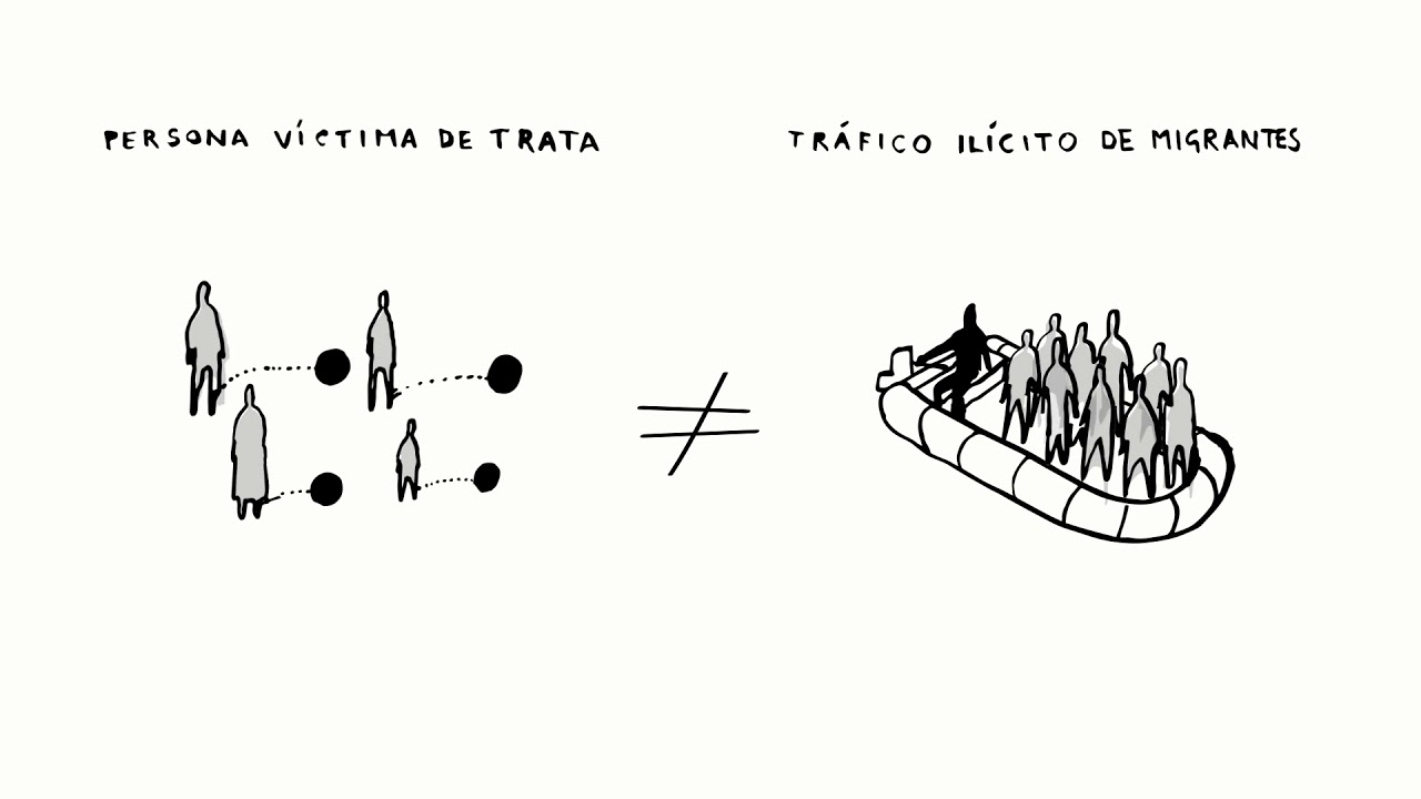 Introducci&oacute;n a la trata de personas y al tr&aacute;fico il&iacute;cito de migrantes