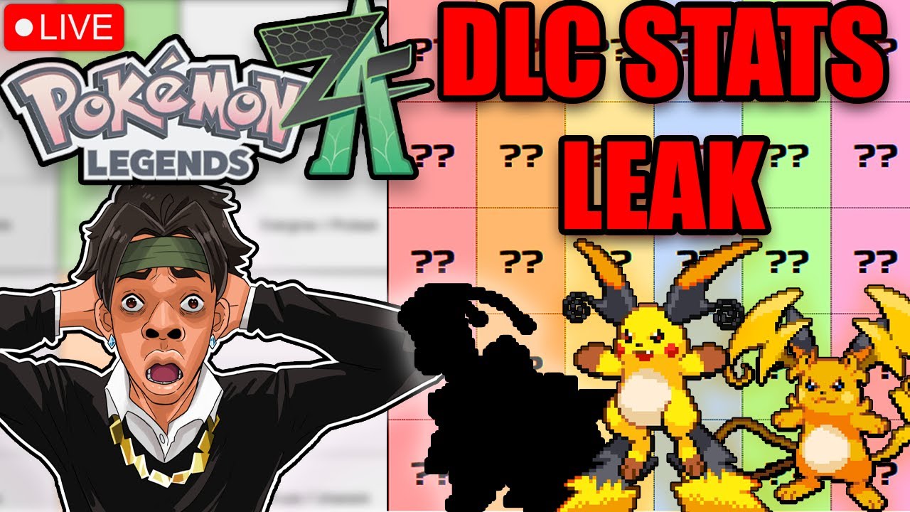 A FIRST XY DIMENSIONS DLC STAT LEAK HAS HIT THE TOWER... WE NEED TO ANALYZE THIS. (SPOILER WARNING)